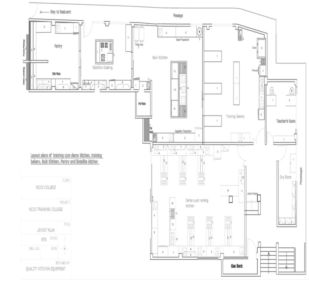 Kitchen Design Diagram Home Architec Ideas